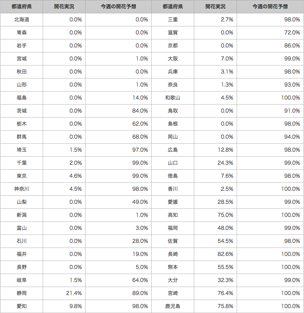 140326_table1