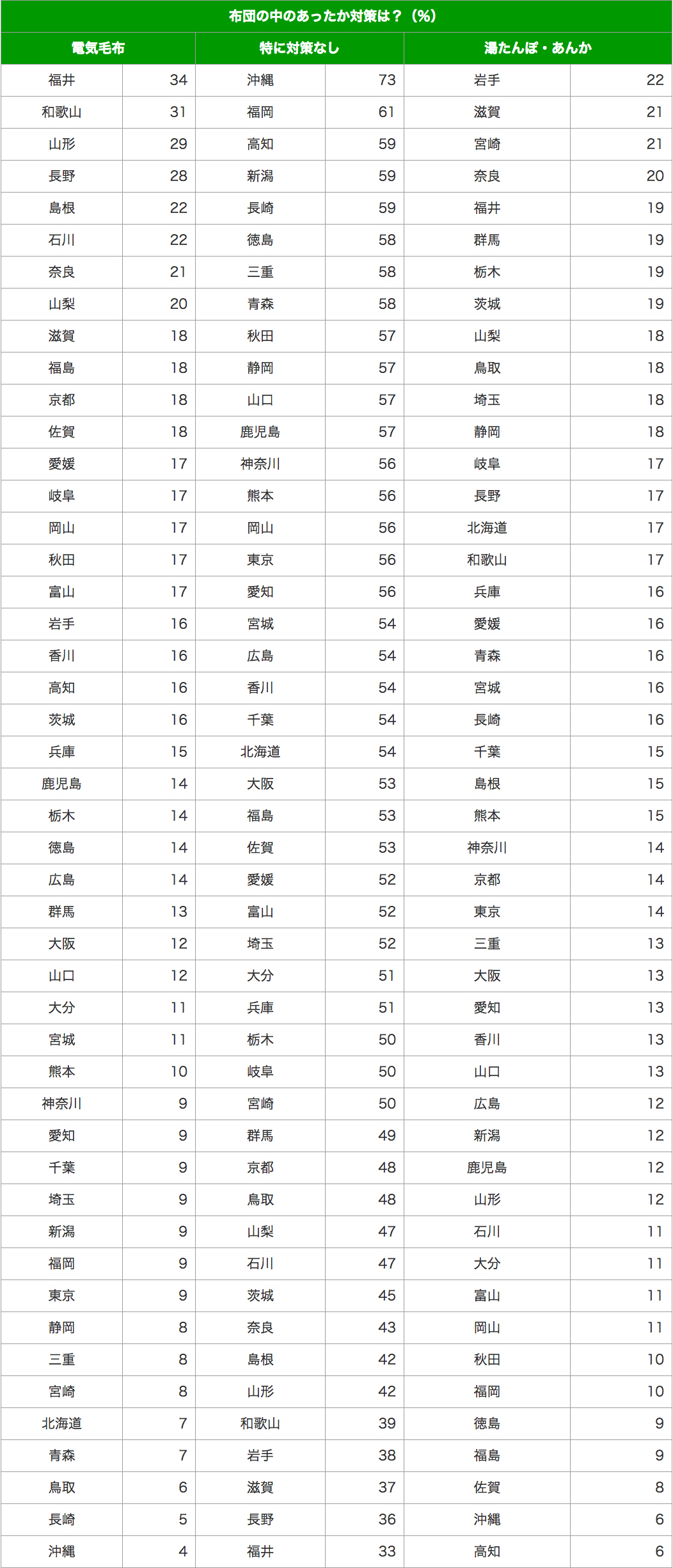 20140205_8