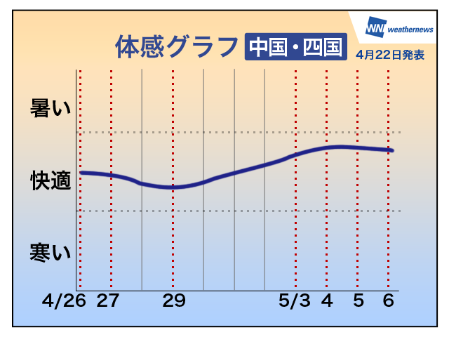 20140422_08