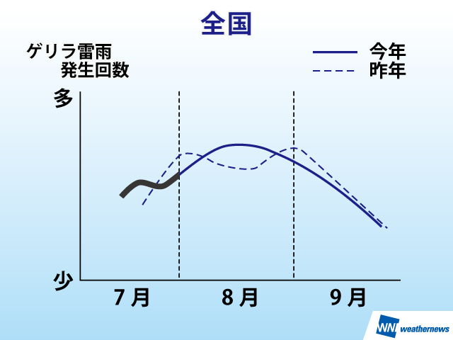 20140801_2