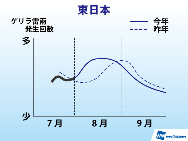 20140801_4