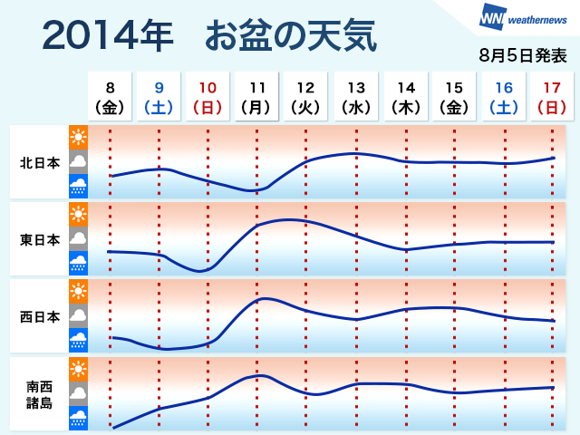20140805_1