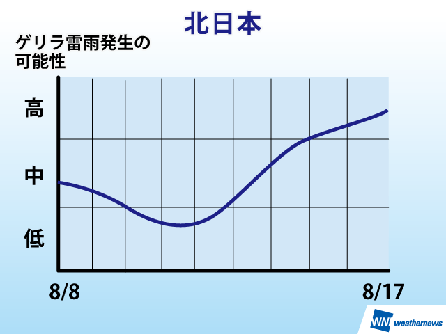 20140805_2