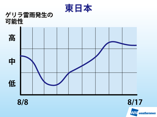 20140805_3