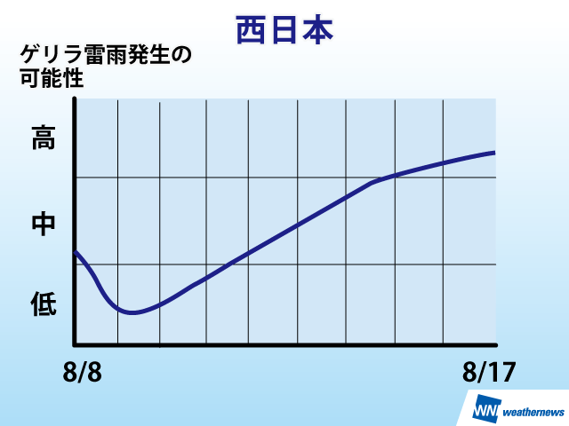 20140805_4