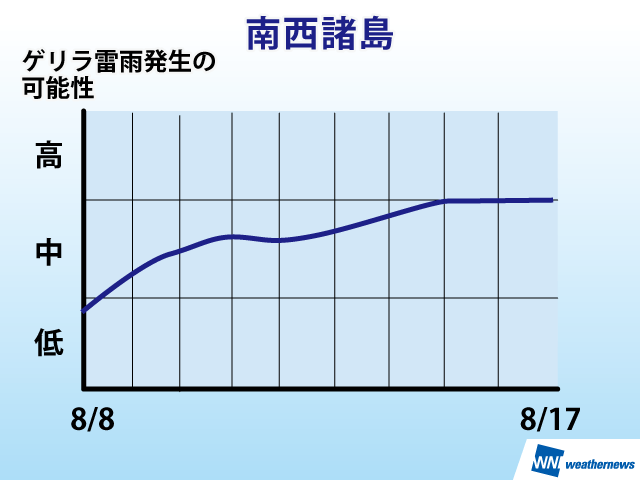 20140805_5