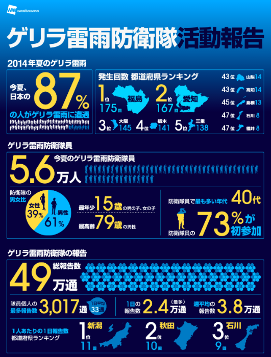 20141205_1