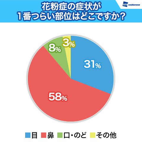 20150501_1
