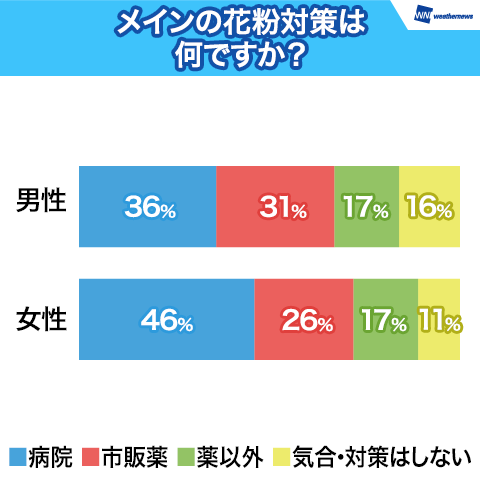 20150501_10