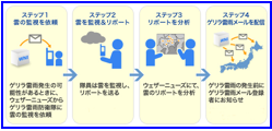 20150722_1_2