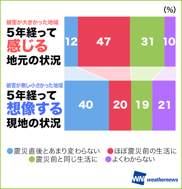 20160310_1