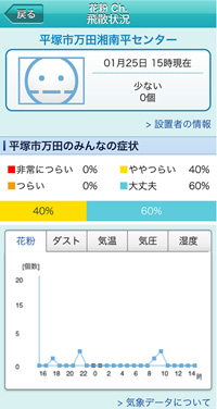20130131_3