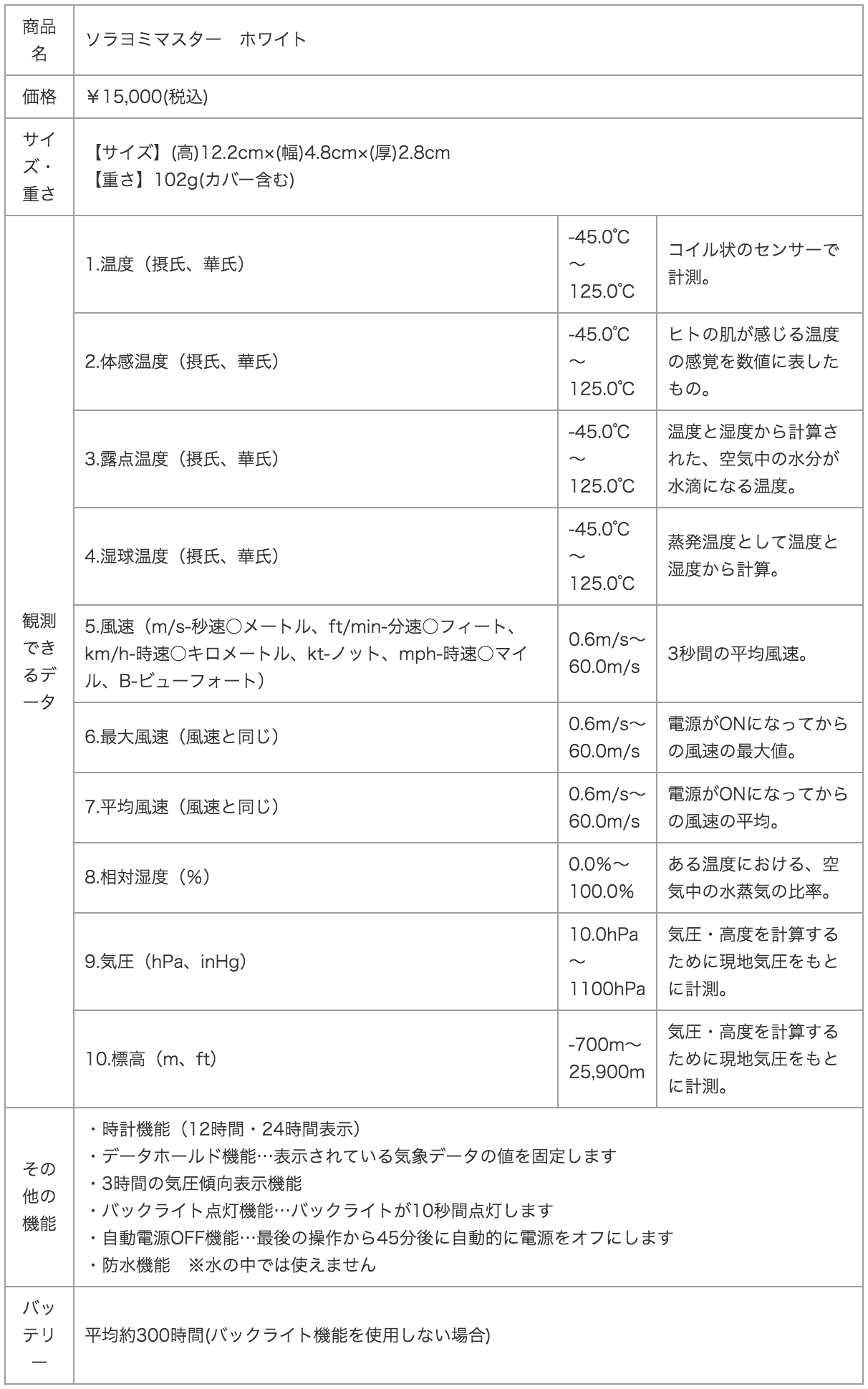 20130215_table