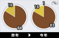 20130304_4