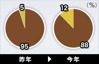 20130304_5
