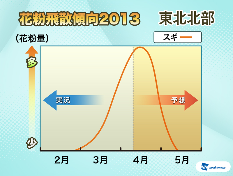 20130411_3