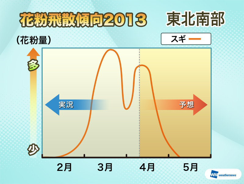 20130411_4