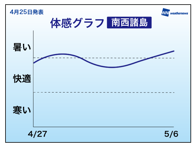 20130425_10