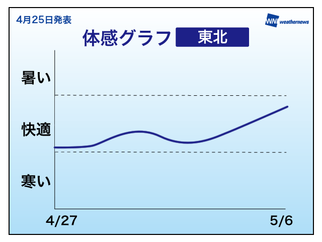 20130425_2