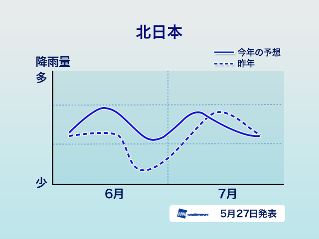 20130527_2