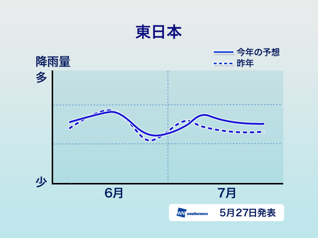 20130527_3