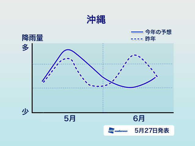 20130527_5