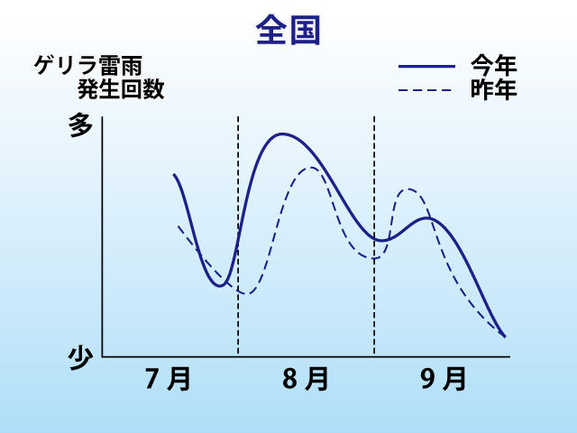 20130717_2
