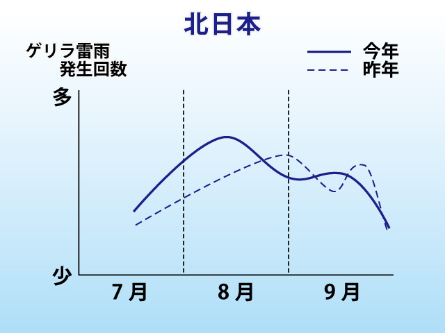 20130717_3