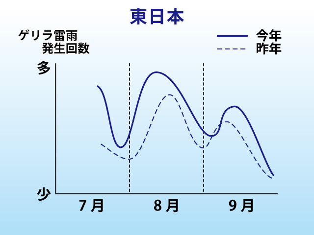 20130717_4