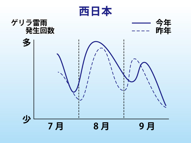 20130717_5