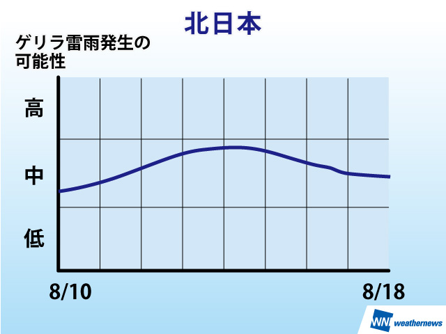 20130805_1