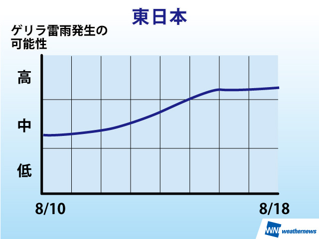 20130805_2