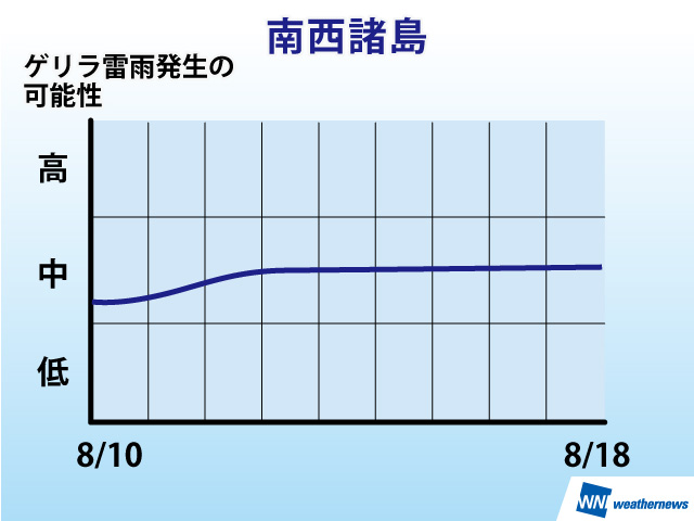 20130805_4