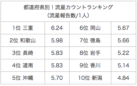 20130813_0