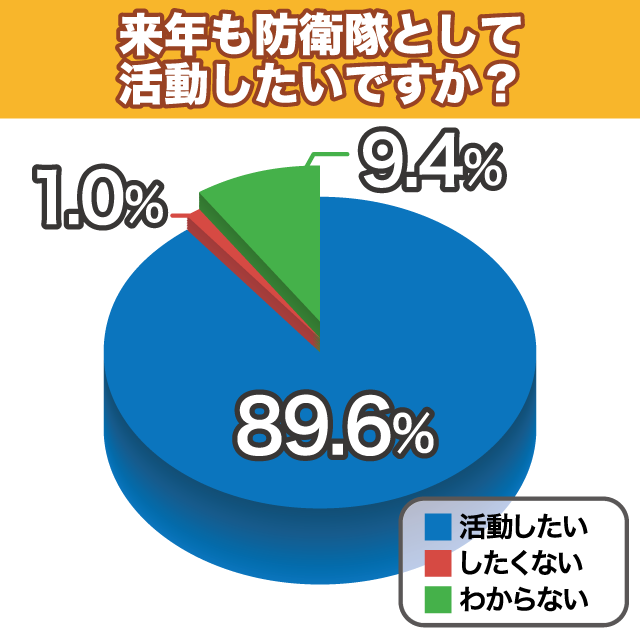20131010_graph5
