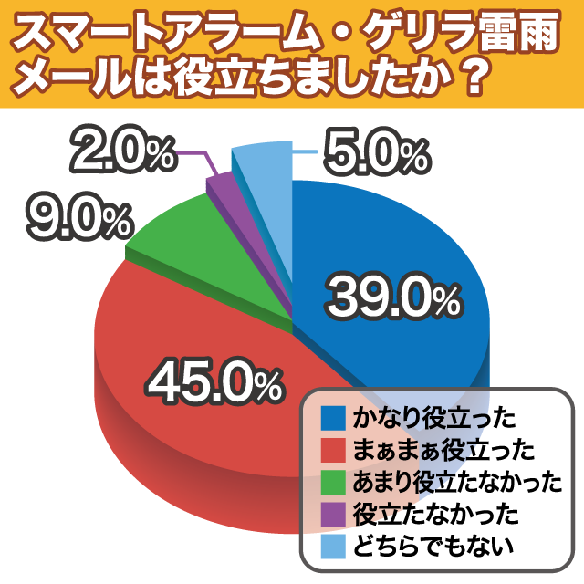 20131010_graph6