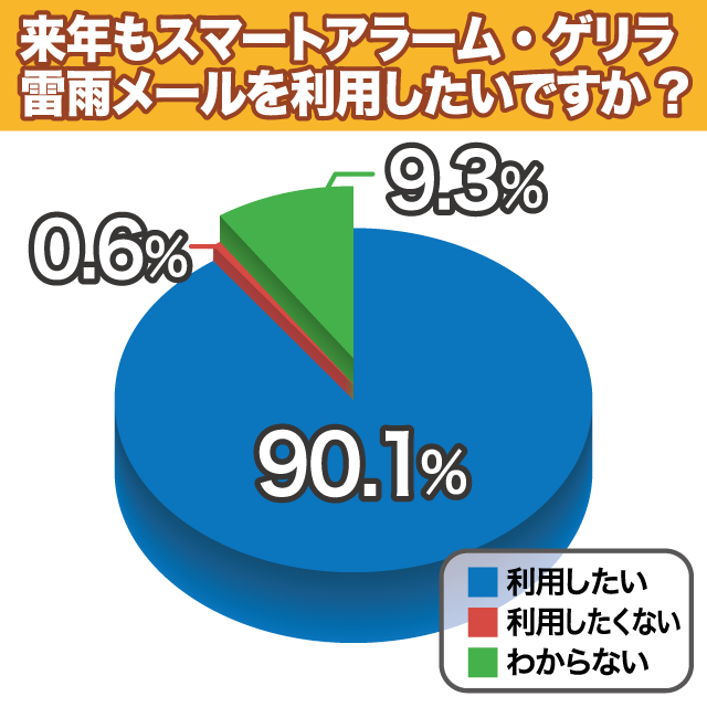 20131010_graph8