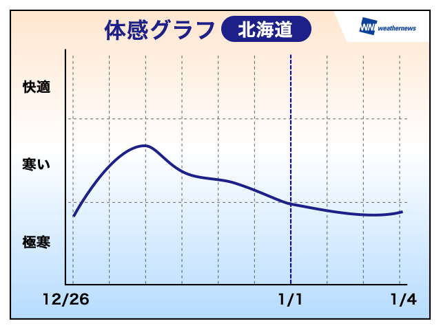 20141225_hokkaido