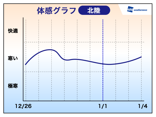20141225_hokuriku