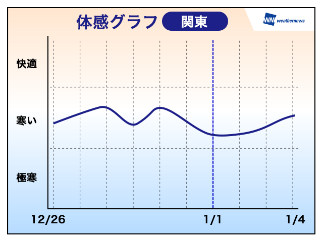 20141225_kanto