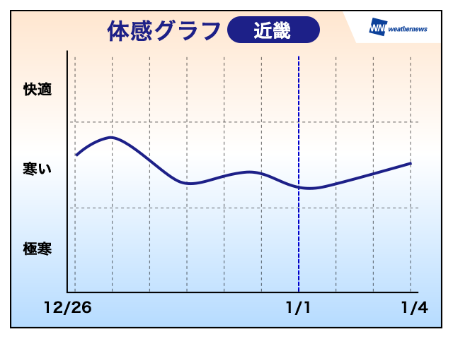 20141225_kinki