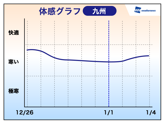 20141225_kyushu