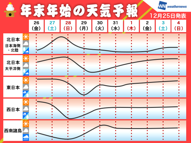 20141225_nenmatsunenshi
