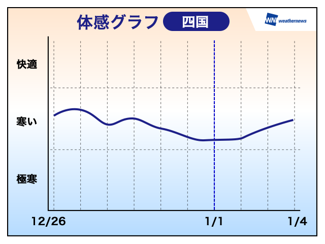 20141225_shikoku