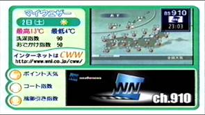 2000年12月放送開始時の放送画面