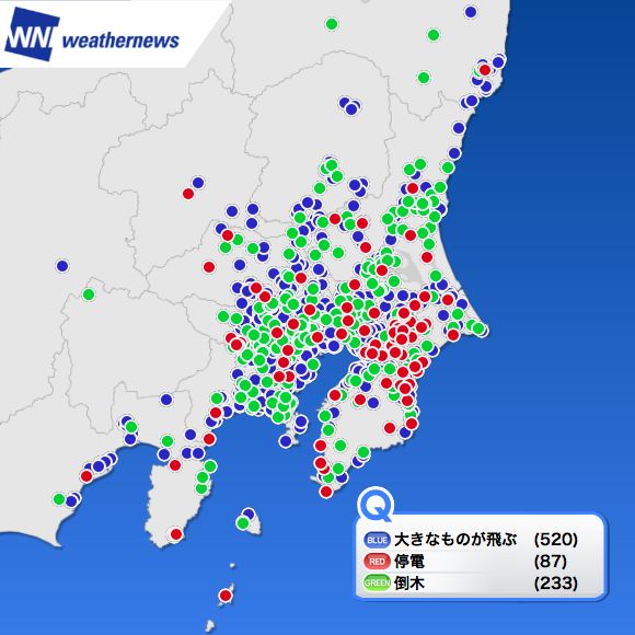 図8: 風による被害に関する調査結果(凡例の回答数は関東)
