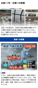 台風時:交通への影響予測