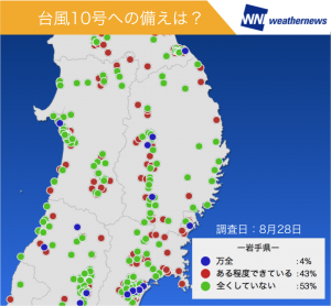 図4:北海道と東北の調査結果「台風10号ヘの備えは?」