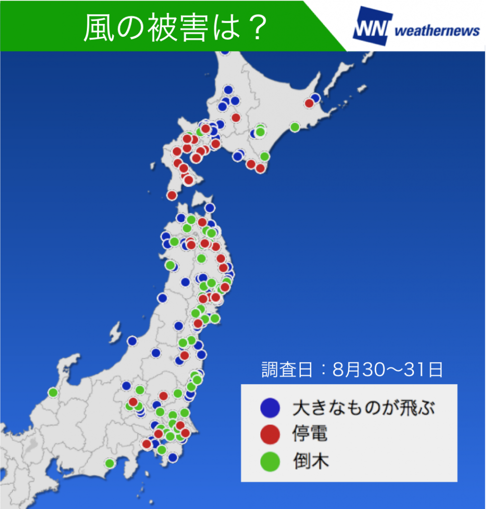 図3:雨・風による被害に関する調査結果