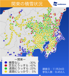 図3:「積雪状況は?」の関東の調査結果